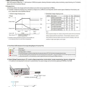 Mean Well Intelligent Single Output Battery Charger DBU-3200 series