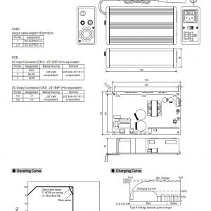 Mean Well Single Output Power Supply or Battery Charger PA/PB-120 series