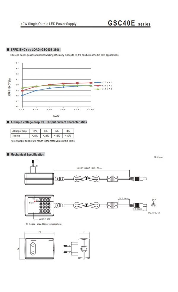 Mean Well Single Output LED Power Supply GSC40E series