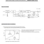 Mean Well Constant Voltage Constant Current LED Driver HBG-200 series