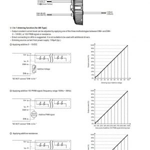 Mean Well Constant Power Mode LED Driver HBGC-300 series - Image 6