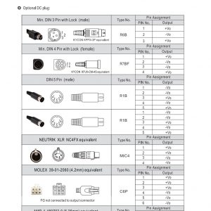 Mean Well AC-DC High Reliability Industrial Adaptor GST160A series