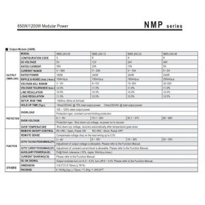Mean Well 650W/1200W Modular Power NMP series