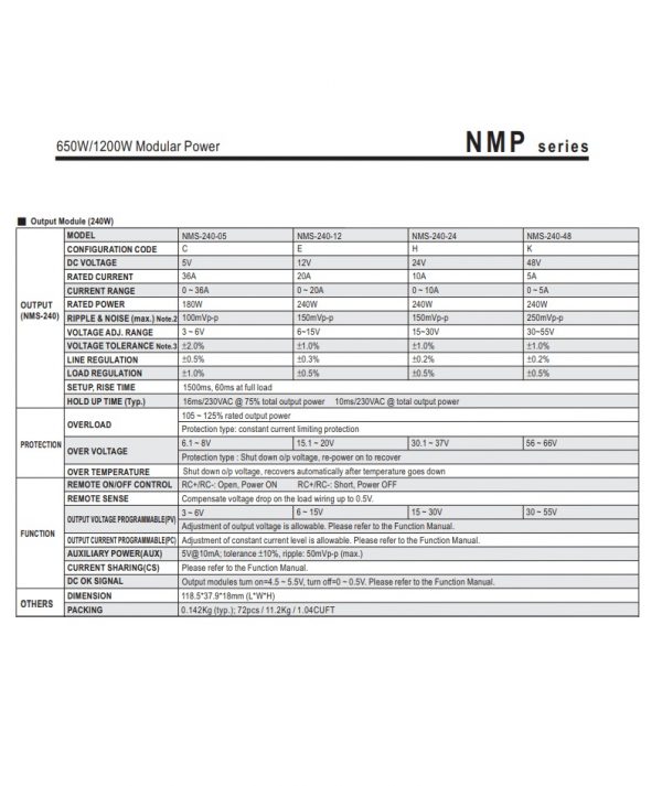 Mean Well 650W/1200W Modular Power NMP series