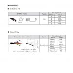 Mean Well 25W AC-DC Triple Output Industrial Adaptor GP25A series