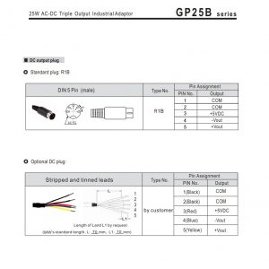Mean Well 25W AC-DC Triple Output Industrial Adaptor GP25B series