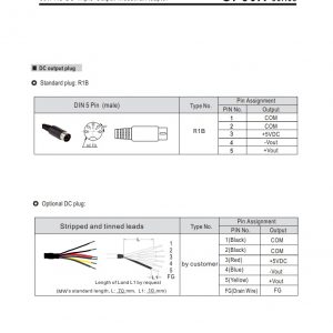 Mean Well 50W AC-DC Triple Output Industrial Adaptor GP50A series