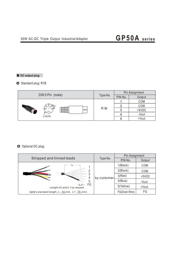 Mean Well 50W AC-DC Triple Output Industrial Adaptor GP50A series