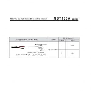 Mean Well AC-DC High Reliability Industrial Adaptor GST160A series