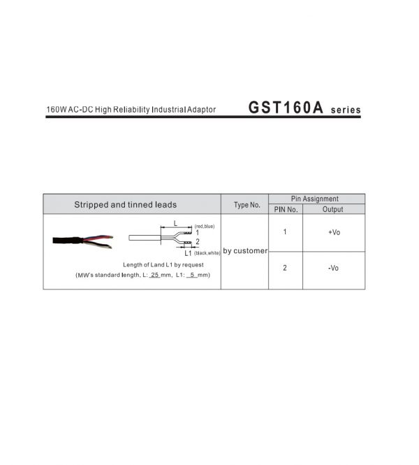 Mean Well AC-DC High Reliability Industrial Adaptor GST160A series