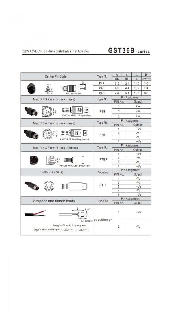Mean Well 36W AC-DC High Reliability Industrial Adaptor GST36B series