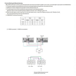 Mean Well Intelligent Single Output Battery Charger DBU-3200 series