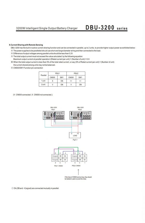 Mean Well Intelligent Single Output Battery Charger DBU-3200 series