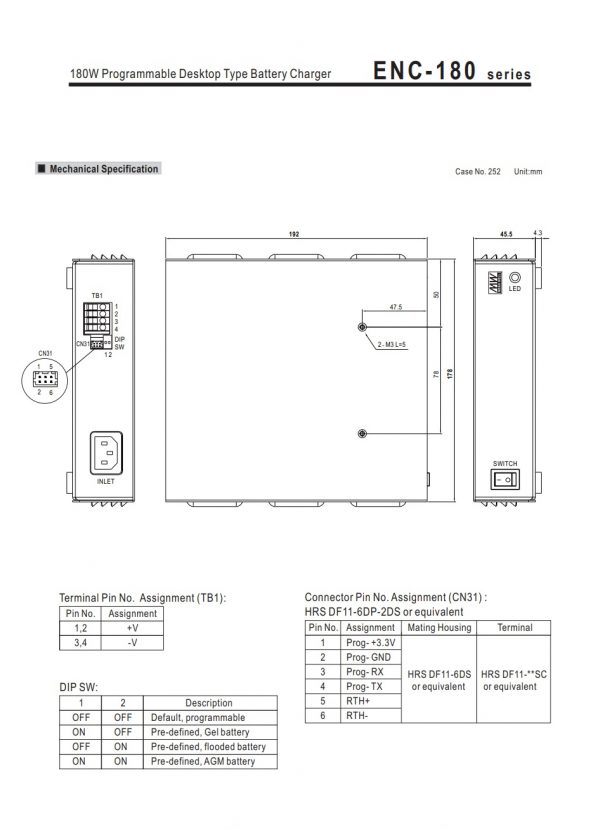 Mean Well Programmable Desktop Type Battery Charger ENC-180 series