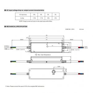 Mean Well Constant Power Mode LED Driver FDLC-100 series