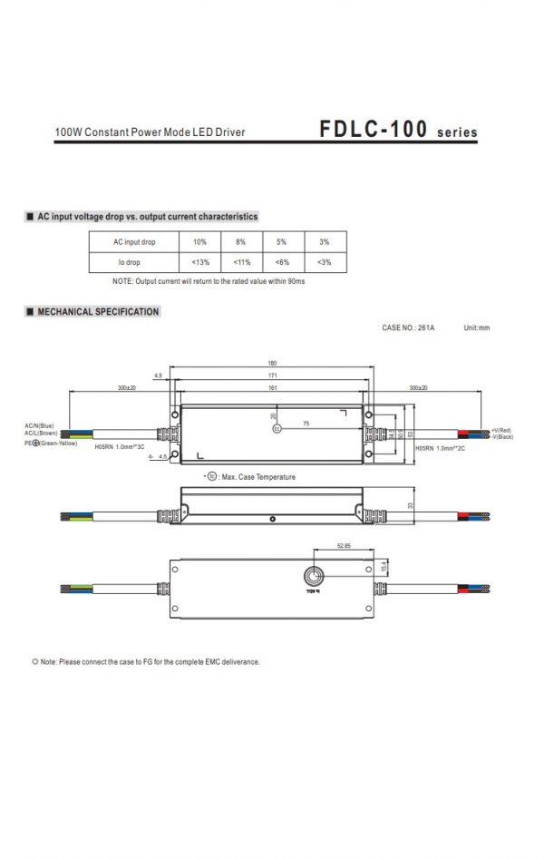 Mean Well Constant Power Mode LED Driver FDLC-100 series
