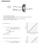 Mean Well Constant Voltage Constant Current LED Driver HBG-200 series