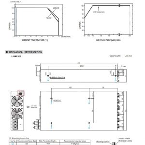 Mean Well 650W/1200W Modular Power NMP series