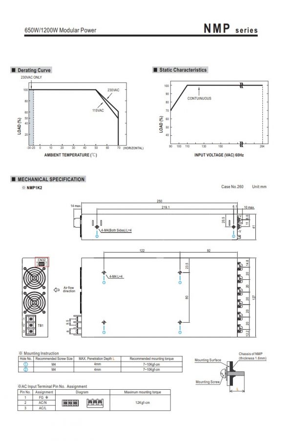 Mean Well 650W/1200W Modular Power NMP series