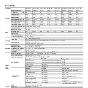 Mean Well 15W AC-DC Reliable Industrial Adaptor GS15A series