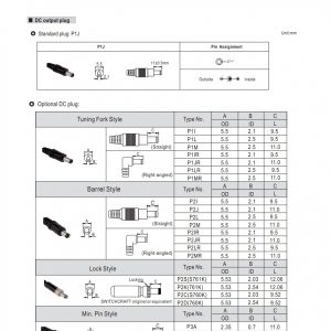 Mean Well 15W AC-DC Reliable Industrial Adaptor GS15B series