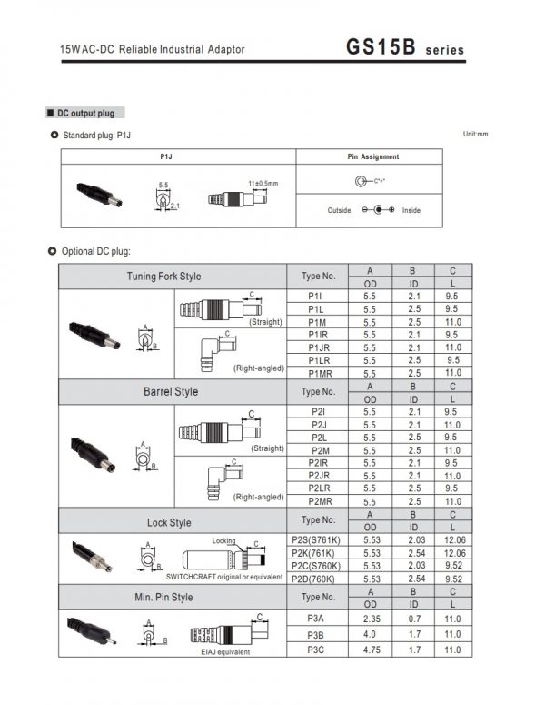 Mean Well 15W AC-DC Reliable Industrial Adaptor GS15B series