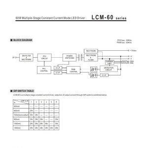 Mean Well Multiple-Stage Constant Current Mode LED Driver LCM-60