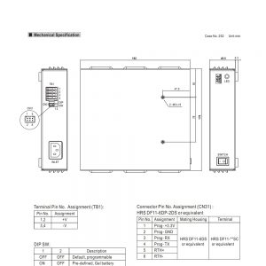 Mean Well Programmable Desktop Type Battery Charger ENC-240 series