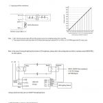 Mean Well Constant Voltage Constant Current LED Driver HBG-200 series