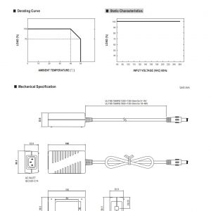 Mean Well 15W AC-DC Reliable Industrial Adaptor GS15A series