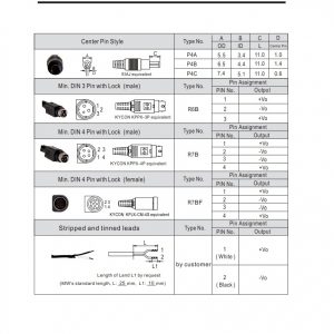 Mean Well 15W AC-DC Reliable Industrial Adaptor GS15B series