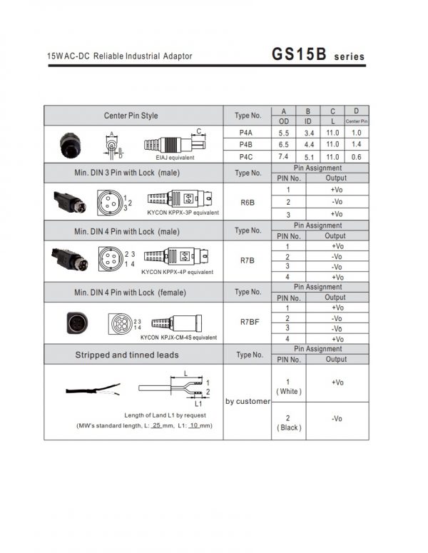 Mean Well 15W AC-DC Reliable Industrial Adaptor GS15B series