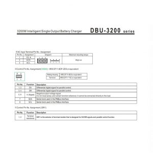Mean Well Intelligent Single Output Battery Charger DBU-3200 series