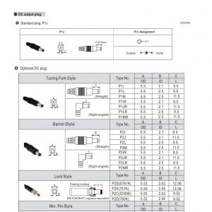 Mean Well 15W AC-DC Reliable Industrial Adaptor GS15A series