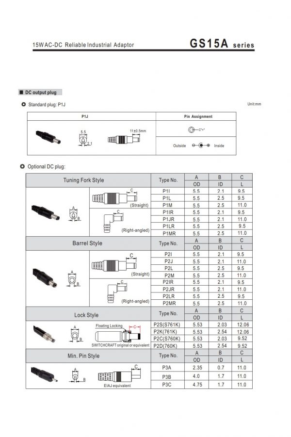 Mean Well 15W AC-DC Reliable Industrial Adaptor GS15A series