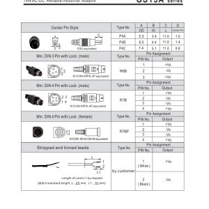 Mean Well 15W AC-DC Reliable Industrial Adaptor GS15A series