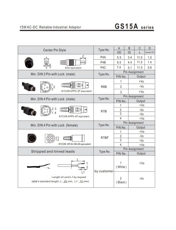 Mean Well 15W AC-DC Reliable Industrial Adaptor GS15A series