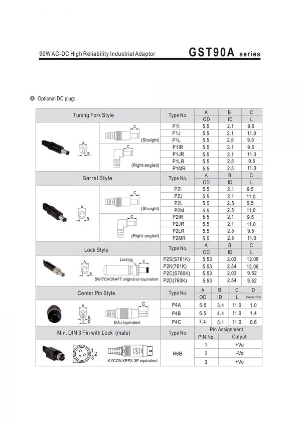 Mean Well 90W AC-DC High Reliability Industrial Adaptor GST90A series