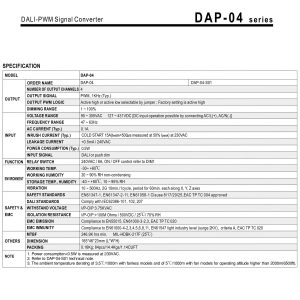 Mean Well DALI-PWM Signal Converter DAP-04 series