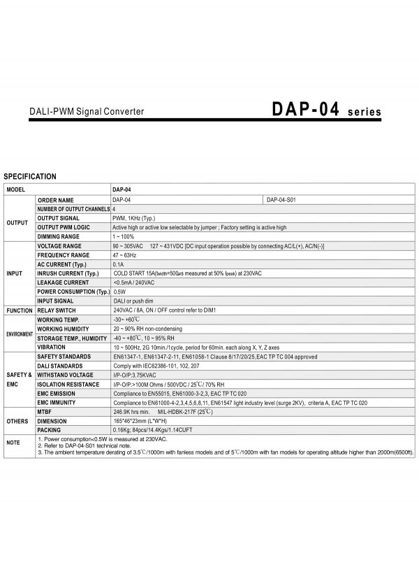 Mean Well DALI-PWM Signal Converter DAP-04 series