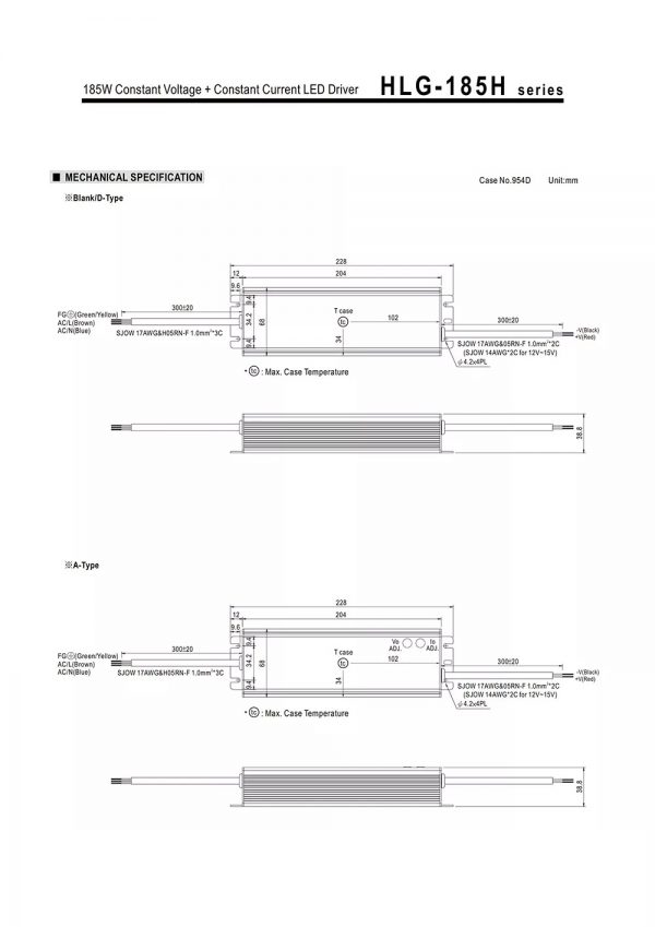 Mean Well Voltage Constant Current LED Driver HLG-185H series