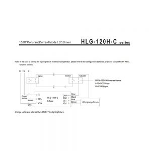 Mean Well Constant Current Mode LED Driver HLG-120H-C series