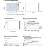Mean Well Constant Current Mode LED Driver HLG-480H-C series