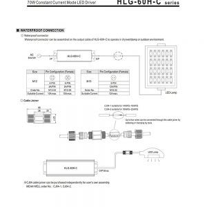 Mean Well Constant Current Mode LED Driver HLG-60H-C series