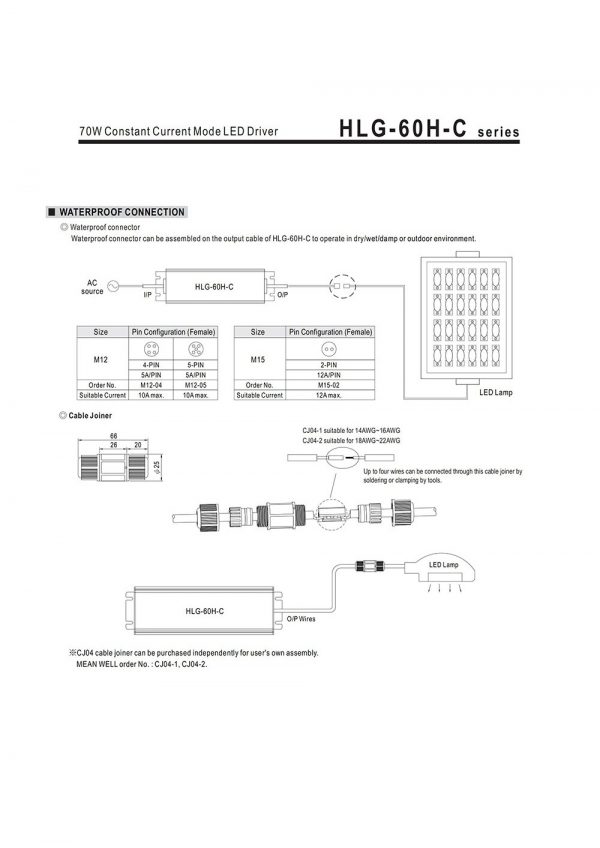 Mean Well Constant Current Mode LED Driver HLG-60H-C series