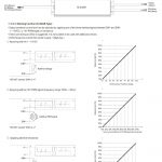 Mean Well Constant Voltage Constant Current LED Driver HLG-80H series