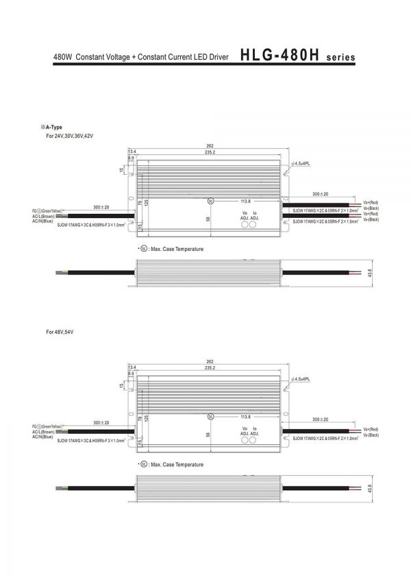 Mean Well Constant Current Mode LED Driver HLG-480H-C series