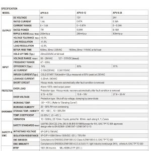 Mean Well Single Output Switching Power Supply APV-8 series