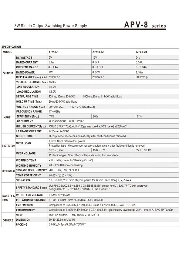 Mean Well Single Output Switching Power Supply APV-8 series