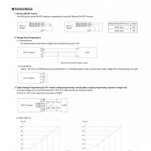 Mean Well 1000 ~ 3000W 1U Distributed Power System RCP-1U